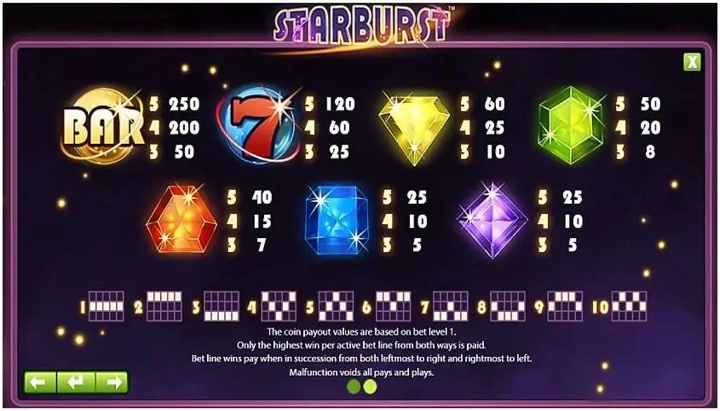 Starburst Slot Strategies